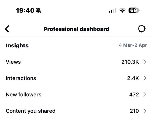 Client Instagram dashboard screenshot