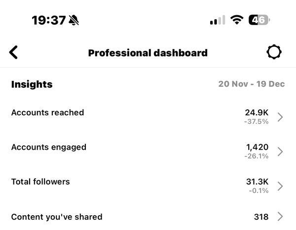 Client Instagram dashboard screenshot