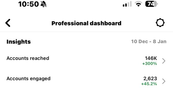 Client Instagram dashboard screenshot