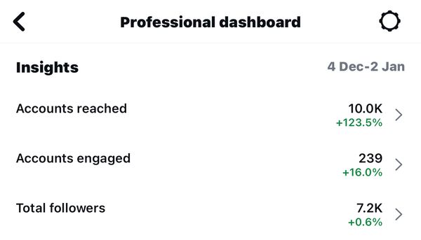 Client Instagram dashboard screenshot
